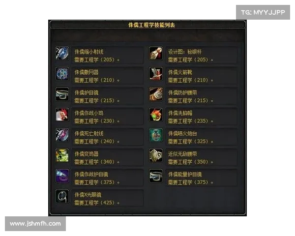 魔兽世界工程学:技能掌握,成就霸业 魔兽世界工程学:技能掌握,成就霸业