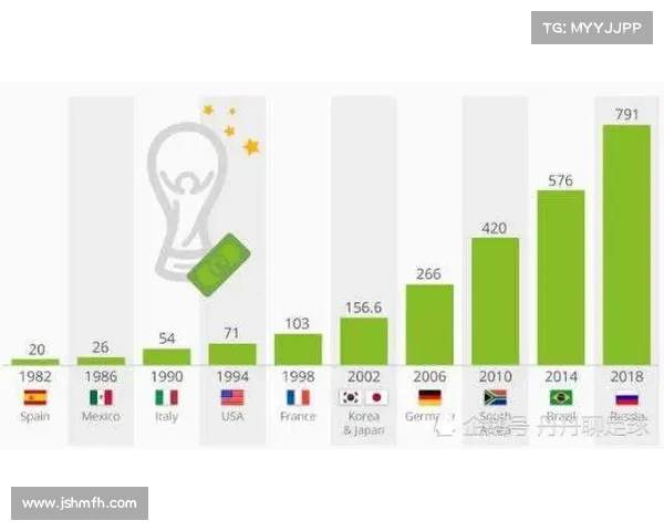 五大因素解析美冠杯比赛级别的重要性及其影响因素分析