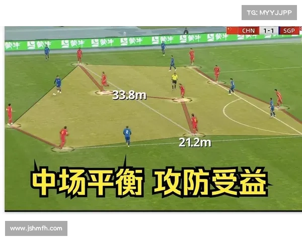 从攻防两端解读莫塔战术体系中场位置的运转与平衡