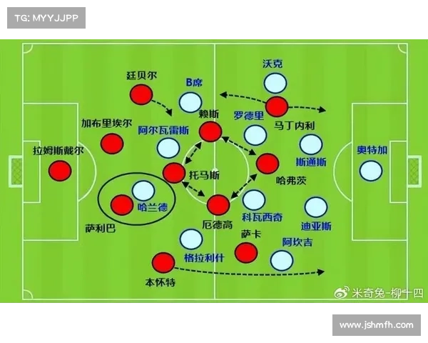 曼城7号后卫的技术特点与在球队防守体系中的战术作用解析